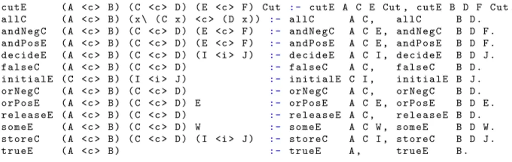 Fig. 2. The pairing FPC