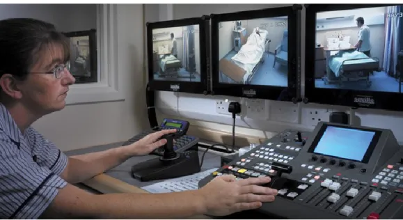 Figure 1.5-A person is monitoring the healthcare camera in a hospital [12] 