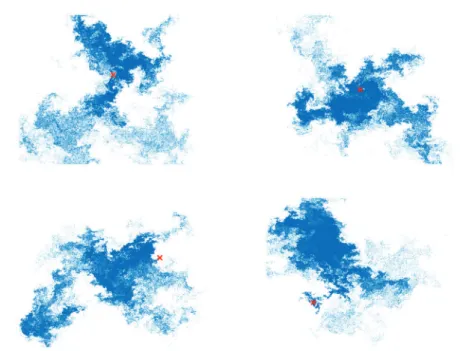 Figure 3.6: Instantaneous cloud distribution at times 2.5, 5, 7.5, 16 T I . Strong inhomo- inhomo-geneities due to large eddies transport are observable
