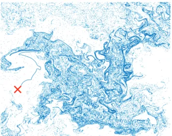 Figure 3.7: Zoom on the particle distribution around the source (red cross). The width of the window is L/50 = 20 l f .