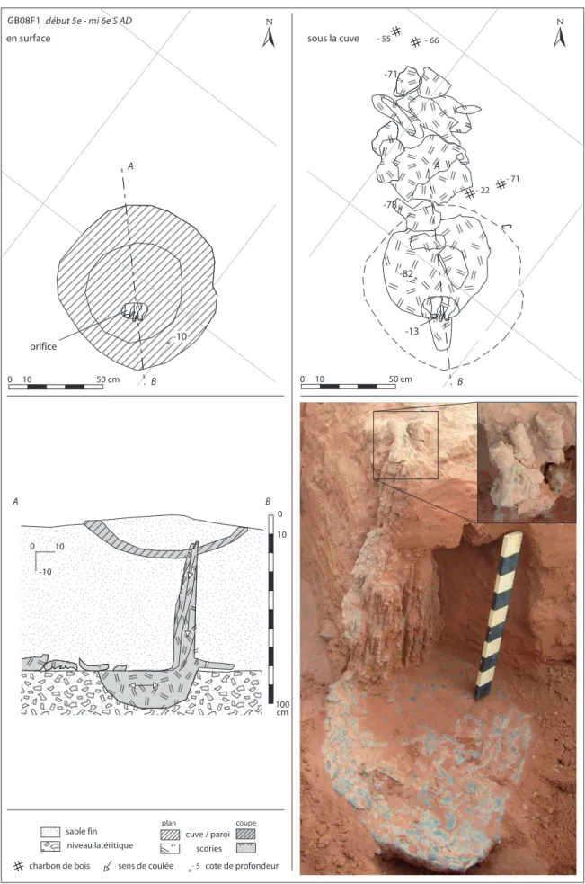 Figure 8. Plan et coupe de bas fourneaux à scorie coulée à écoulement vertical (SC-v) GB08F1