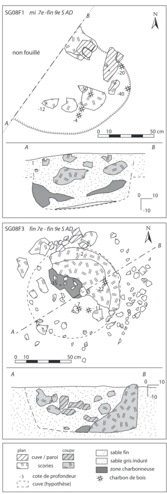 Figure 4. Plan et coupe des bas fourneaux à scorie piégée en  fond de four (SPff) SG08F1 et SG08F3.