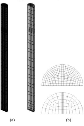 Figure 9  Fine (22,400 cells) and coarse grids (2,800 cells) for  the two-grid pseudo-FMG FAS computation of the  mixing pipe: (a) 3D view and (b) cross-section view 