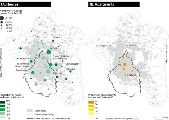 Figure 1. The types of housing in the ZMVM in 2010