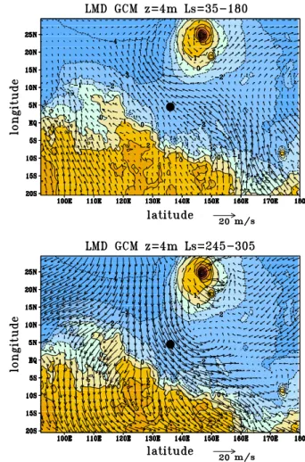 Fig. 9 Mean near-surface winds (at 4 m above ground) in the Insight landing site area as predicted by the LMD Global Climate Model (Forget et al.