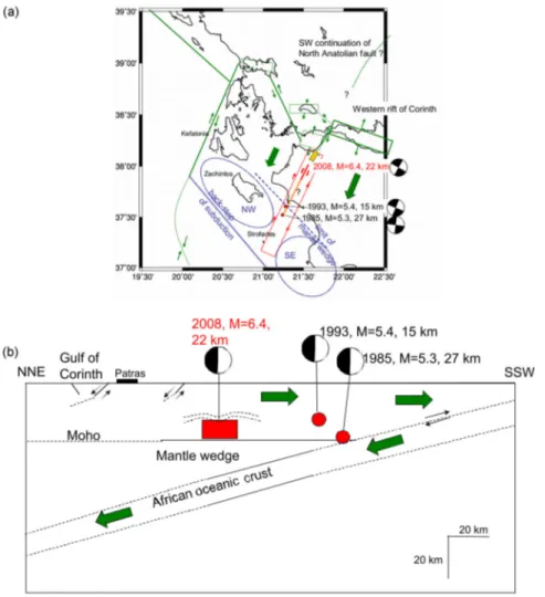 Figure 13. (a) Sketched map of the 2008 event and of its context. (b) Sketched vertical cross-section of the 2008 event and of its context.