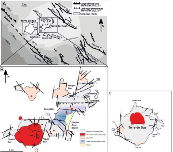 figure 3 are reported (3A to 3D). 