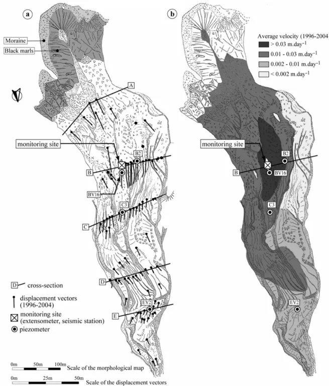 Figure 3. Kinematics and displacement field of the Super-Sauze mudslide. (3a). Total displacements observed  during the period 1996-2004 by using a network of approx