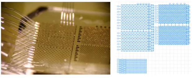 Figure 3: a)Photograph of the 3D device and b)drawing of the metalization mask. The test device consists of 3 detectors: a planar strip detector with a 50µ m strip pitch operated at 500 V (b, bottom left), a 3D detector connected by a metal strip to either