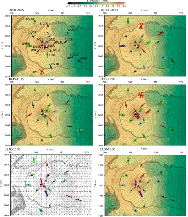 Figure 12. Maps with rose diagrams of ϕ for all measurements during the 14 October 2010 sequence