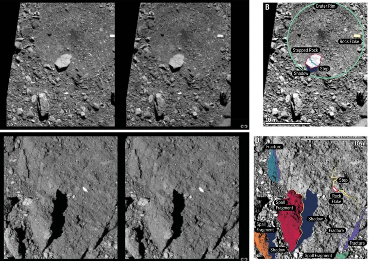 Fig. 5. Two distinct types of exfoliation textures on Bennu. In all images, north on Bennu is down