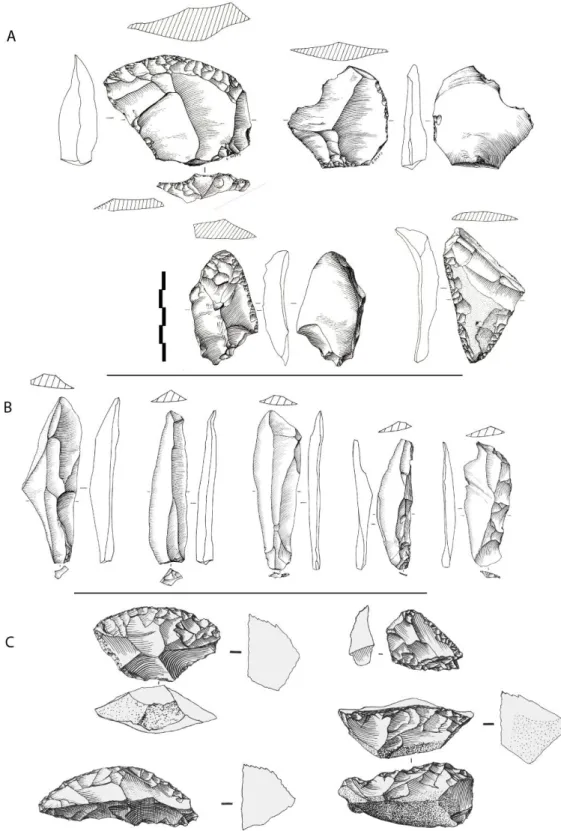 Fig. 5. A. Artenac, couche 6c : racloirs sur éclats de type variés, B. Artenac couche 8 GHF :  éclats Levallois laminaires (dessins S