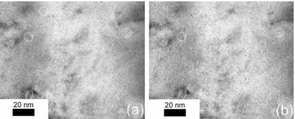 Fig. 10. Cavities in Eurofer-97 irradiated to 26 dpa/430 appm He at 400  C. Bright-ﬁeld: (a) over-focus: þ 300 nm; (b) under-focus: 300 nm.
