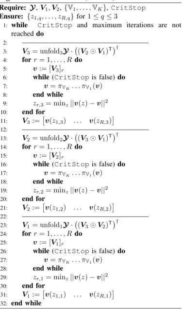 Fig. 10. VTT-RecALS representation