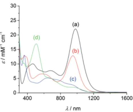 Figure 4. EPR spectra of (a) 1, (b) 1 2+ in 0.5 m M CH 2 Cl 2 solution containing 0.1 M TBAP