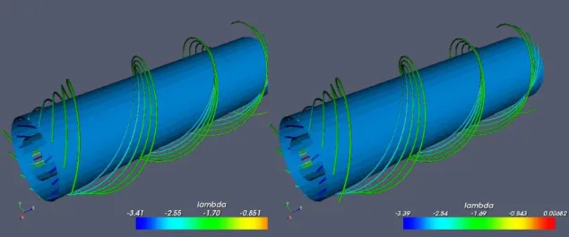 Fig. 5.4. Presentation of fieldlines enclosing an isosurface which is nothing else than a cylinder.