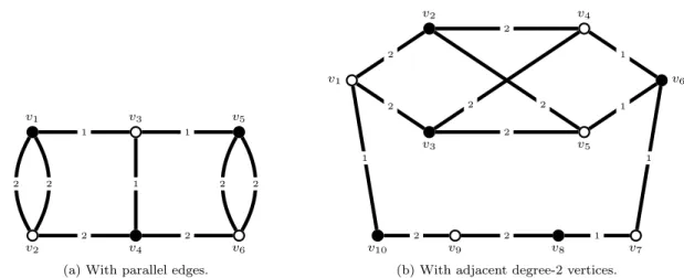 Figure 6: Proper 2-labellings of two bipartite graphs G with 2 = χ Σ (G) &lt; χ Σ (G) = 3.