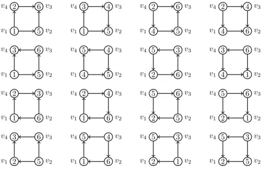 Figure 6: The 16 possible orientations of the inner cycle induced by {v 1 , v 2 , v 3 , v 4 }.