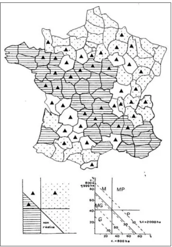 Figure 2 : Répartition départementale des communes par classes de superficie