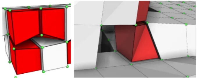 Figure 7: The quad dominant mesh computed from the input mesh (left) without (middle) and with (right) control of the symmetric Hausdorff distance.