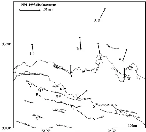 Figure  5.  The 1991-1993  displacements  in the western part of the Corinth riff; G is fixed