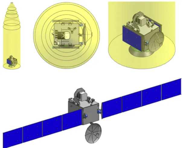 Fig. 9. Spacecraft – Launched and Deployed Conﬁguration (image credit: OHB System AG).
