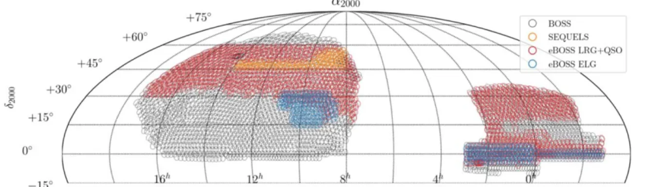 Figure 5. DR16 eBOSS spectroscopic coverage in equatorial coordinates ( map centered at R.A