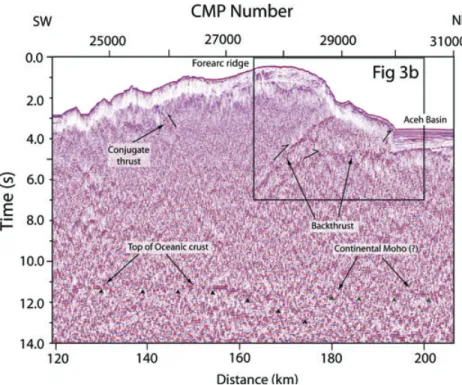 Figure 2. Time-migrated seismic image of part profile WG-2 at the Sumatran forearc, location on Fig