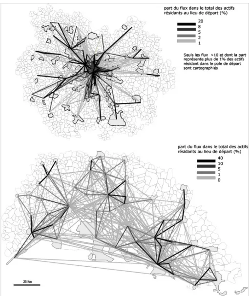 Figure 1.7 Vers des structures métropolitaines polycentriques : la réticularité des liens de dépendance