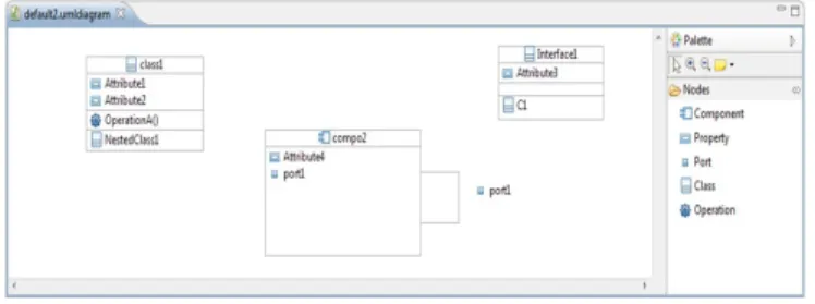 Fig. 6. Generated editor for this example