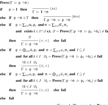Figure 1: The procedure Prove.