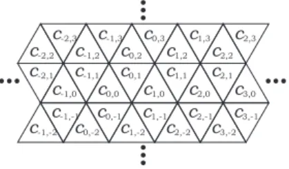 Fig. 3. An initial configuration of triangular CA T .