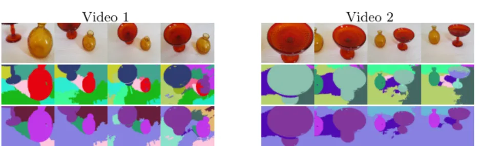 Fig. 2. HVC results for two videos with the same pair of vases. First row presents some samples of the original video frames