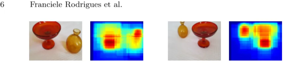 Fig. 3. Examples of heatmaps generated from objectness measure.
