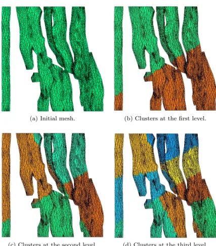 Figure 5: Cluster tree for a fault network.