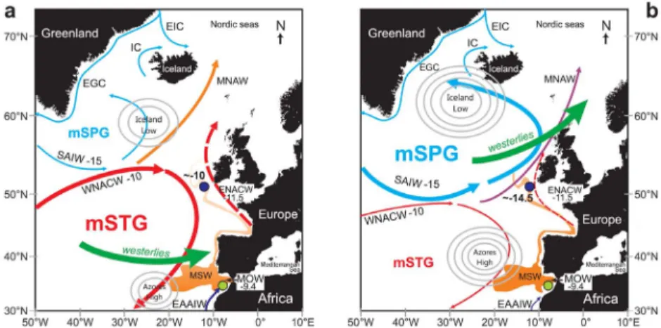 Figure 4. Generalized schematic representations of the dynamic of mid‐depth circulation in the Northeast Atlantic during (a) MIS 7.4 and 8/9 and (b) MIS 1 and 5.5