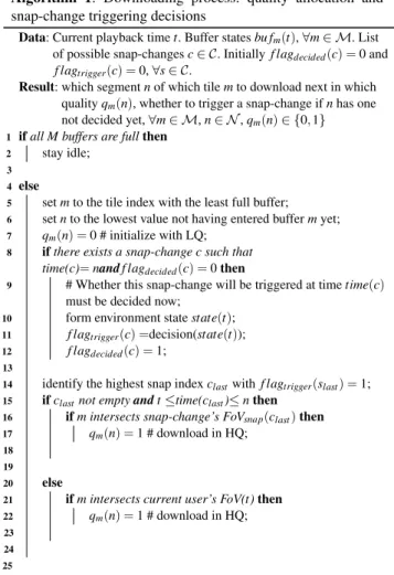 Table 1: Notation of the system and model parameters.