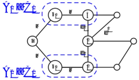 Figure 14: w 1 = w 2 < w(e ′ ) contradicts the Star condition.