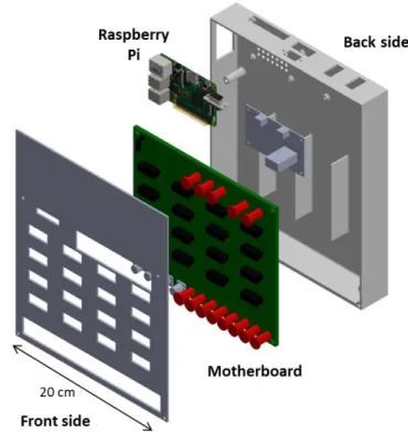 Figure 5 3D view of the Laborem box designed on Solidworks 