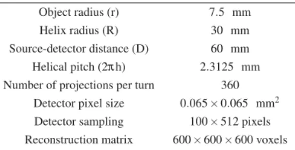 Table 1. Numerical simulation parameters.
