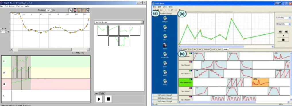 Fig.  1.  On  the  left,  the  Haptic  Icon  Prototyper  [13],  with  the  waveform  editor  at  the  top,  the  streamlined sequence of signals at the bottom and the palette of haptic icons primitives on the  right