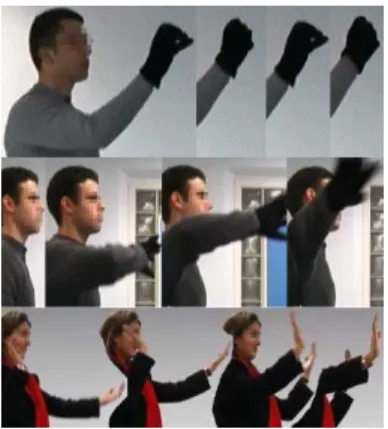 Figure 2: Cas de la rotation de la cam´era : diff´erents utilisateurs, diff´erents gestes !
