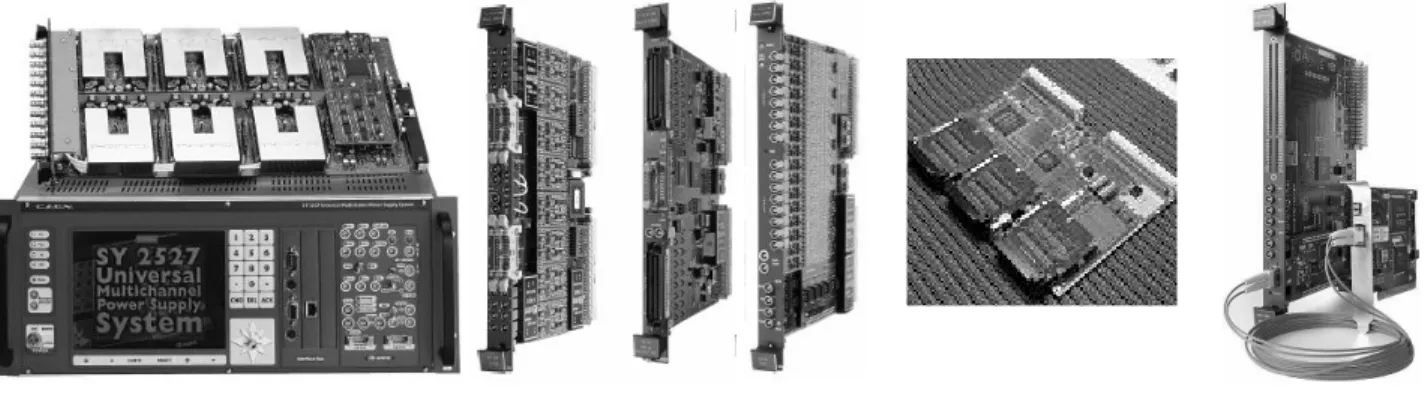 Figure 12. EURITRACK electronics. From left to right, power supply (CAEN SY2527 unit and A1733N board) and CAEN VME  modules V812 CFD, V1190 TDC, V792N QDC, V1495 Trigger Unit (under development, shown without its front panel) 