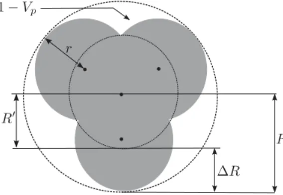 FIG. 1. Geometry of a regular aggregate.