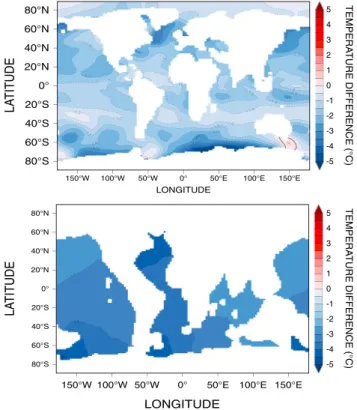 Table 4. Multisite Data-Reconstructed Oceanic Cooling for Deep Sea and Surface Waters During the EOT a
