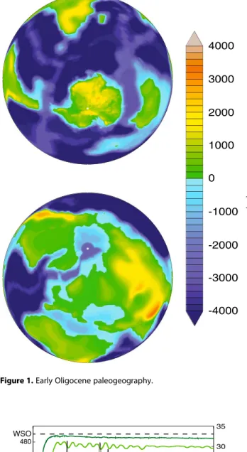 Figure 1. Early Oligocene paleogeography.