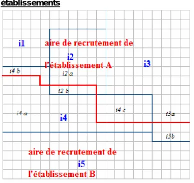 Figure 1: Superposition des quartiers iris et des aires de recrutement des  établissements 