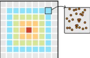 Figure 1: 2D Mesh example. The red cell has 8 di- di-rect neighbors, 16 2 nd rank neighbors and 32 3 rd rank neighbors