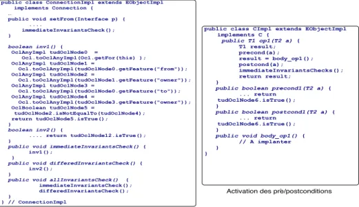 Fig. 3  Activation des contraintes