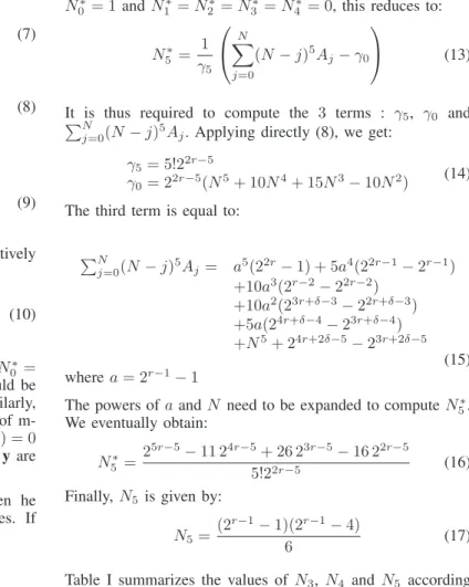 Table I summarizes the values of N 3 , N 4 and N 5 according to the primitive polynomial degree r.